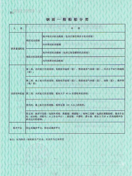 鋼質(zhì)一般船舶分類